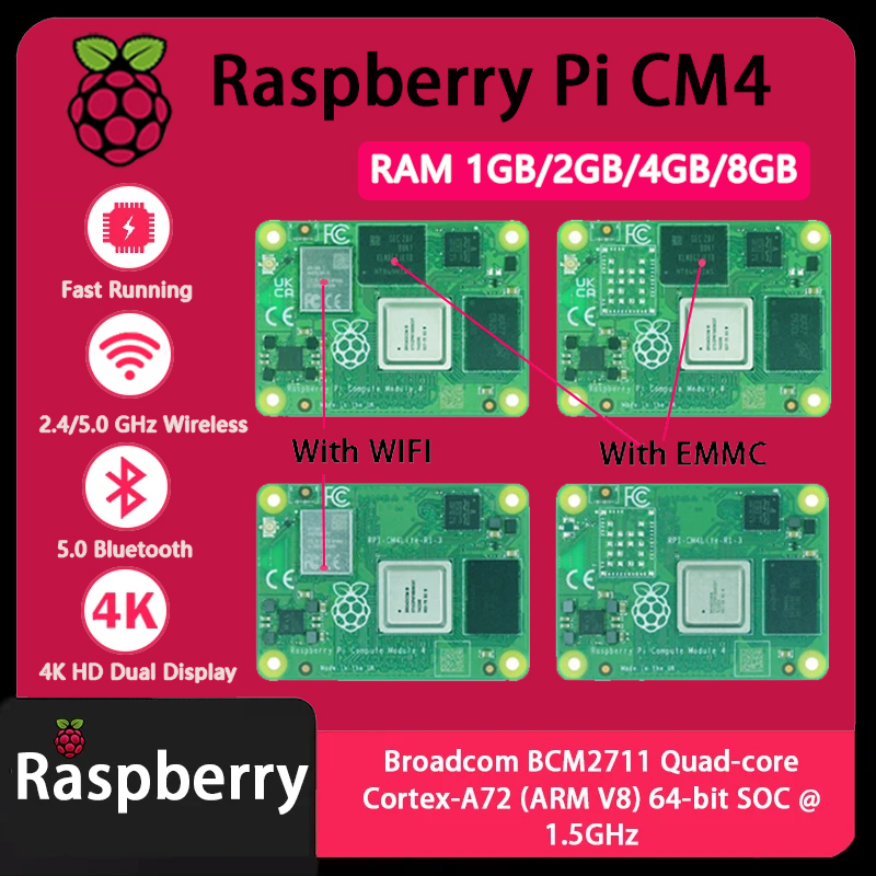 Raspberry Pi CM4 1GB/2GB/4GB/8 - Compute Module 4 32Gb Wifi 리뷰 및 가격